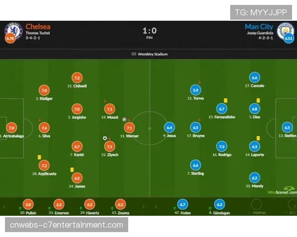 战术复盘：解析切尔西新帅的3-4-3体系如何零封纽卡斯尔。